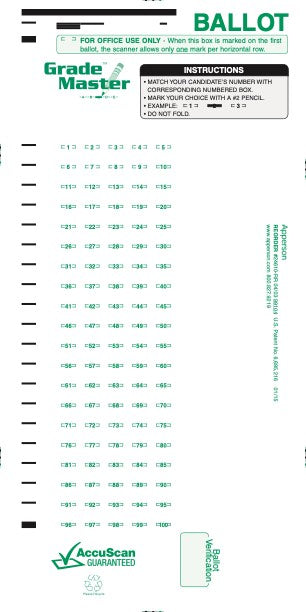 DataLink 600 ballot (24610)