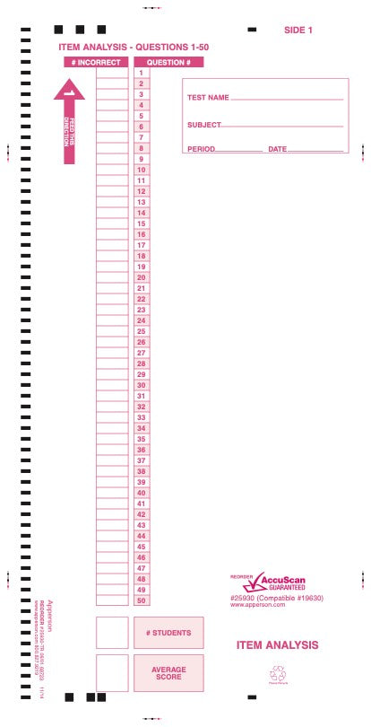 Apperson's NCS compatible form item analysis (25930)