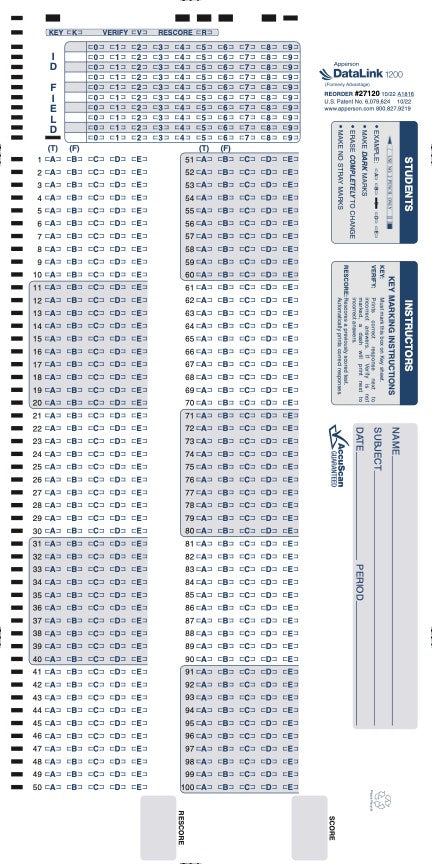 100Q DataLink 1200 test answer sheet (27120)