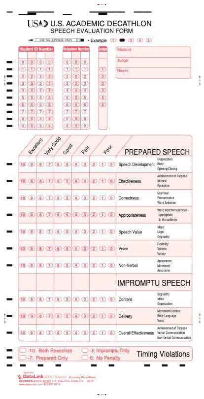 USAD speech evaluation form for DataLink 3000 (28751)