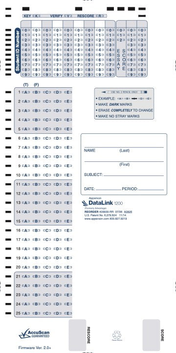 25Q DataLink 1200 test answer sheet (28830)