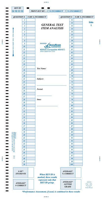 Apperson's NCS compatible form general test item analysis (29520)